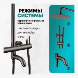 Душевая система Grocenberg GB7099 Графит
